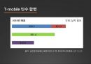 (AT&T 소개, 무선 서비스 현황 및 전략, LTE 서비스 상용화) 31페이지