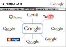 구글  9페이지