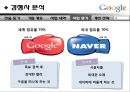 구글  17페이지