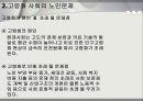 노인과 노인복지  7페이지
