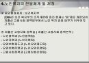 노인과 노인복지  17페이지