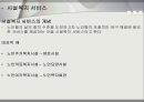 노인과 노인복지  30페이지
