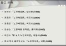 노인과 노인복지  35페이지