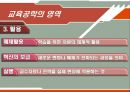 교육방법 및 공학  24페이지