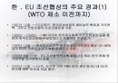 한 EU 조선협상  11페이지