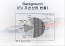 한 EU 조선협상  26페이지