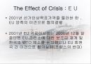 한 EU 조선협상  68페이지