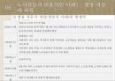 노사갈등  20페이지
