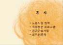 노동시장 정책 (직업훈련 프로그램) 2페이지