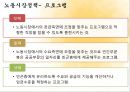 노동시장 정책 (직업훈련 프로그램) 5페이지