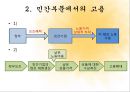 노동시장 정책 (직업훈련 프로그램) 10페이지