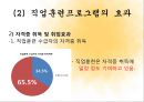 노동시장 정책 (직업훈련 프로그램) 26페이지