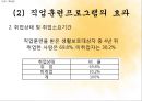 노동시장 정책 (직업훈련 프로그램) 27페이지