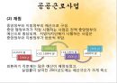 노동시장 정책 (직업훈련 프로그램) 33페이지