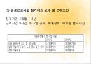 노동시장 정책 (직업훈련 프로그램) 34페이지