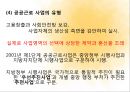 노동시장 정책 (직업훈련 프로그램) 35페이지