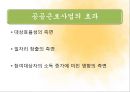 노동시장 정책 (직업훈련 프로그램) 37페이지