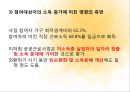 노동시장 정책 (직업훈련 프로그램) 40페이지