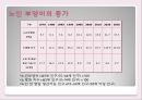 노인과 사회복지 8페이지