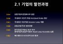 SL 중소기업  7페이지