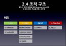 SL 중소기업  13페이지