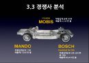 SL 중소기업  28페이지