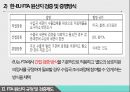 한-EU FTA원산지 검증제도 15페이지