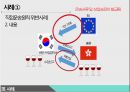 한-EU FTA원산지 검증제도 23페이지
