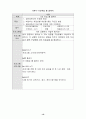 [사회복지] 노인 재취업을 위한 프로그램 10페이지