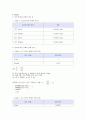 1.액체의 점도 레포트 6페이지