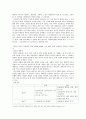 A+ [조선대] [재미있는 일본어 문화 관광] 정치외교문화분석 레포트-일본어 관광 2페이지