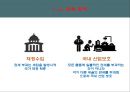 관세와 관세 분쟁 4페이지