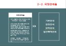관세와 관세 분쟁 8페이지