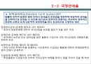 관세와 관세 분쟁 10페이지