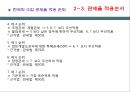 관세와 관세 분쟁 15페이지