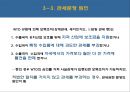 관세와 관세 분쟁 18페이지