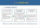 관세와 관세 분쟁 19페이지