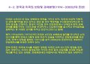 관세와 관세 분쟁 23페이지