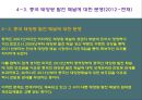 관세와 관세 분쟁 25페이지