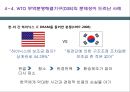 관세와 관세 분쟁 26페이지