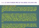 관세와 관세 분쟁 30페이지