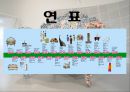 이탈리아 디자인너 알레산드로 멘디니 7페이지