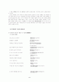 송대 여류 시인 이청조 6페이지