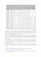대한 고찰(페스카마호 사건을 중심으로) 4페이지
