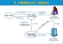 수출물품의 확보방법-구매확인서와 내국신용장 6페이지