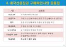수출물품의 확보방법-구매확인서와 내국신용장 8페이지