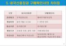 수출물품의 확보방법-구매확인서와 내국신용장 9페이지
