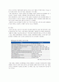 핀테크(Fintech)의 개념설명, 기업사례분석, 국내외 핀테크시장 분석, 문제점및 보완점, 전략적제언 16페이지