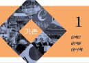 한국 노동개혁(일반해고, 비정규직, 임금피크제)의 과정및 분석 8페이지