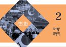 한국 노동개혁(일반해고, 비정규직, 임금피크제)의 과정및 분석 16페이지